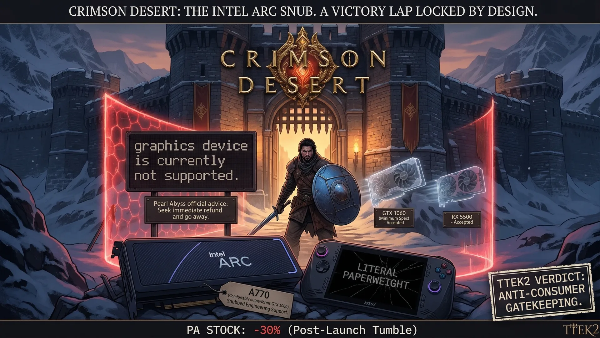 Crimson Desert: Why a $20M Launch Intentionally Blocks Intel Arc