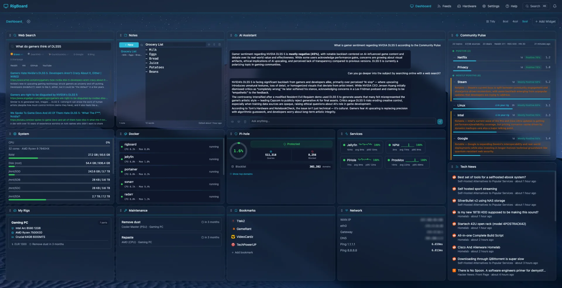 RigBoard Dashboard Screenshot