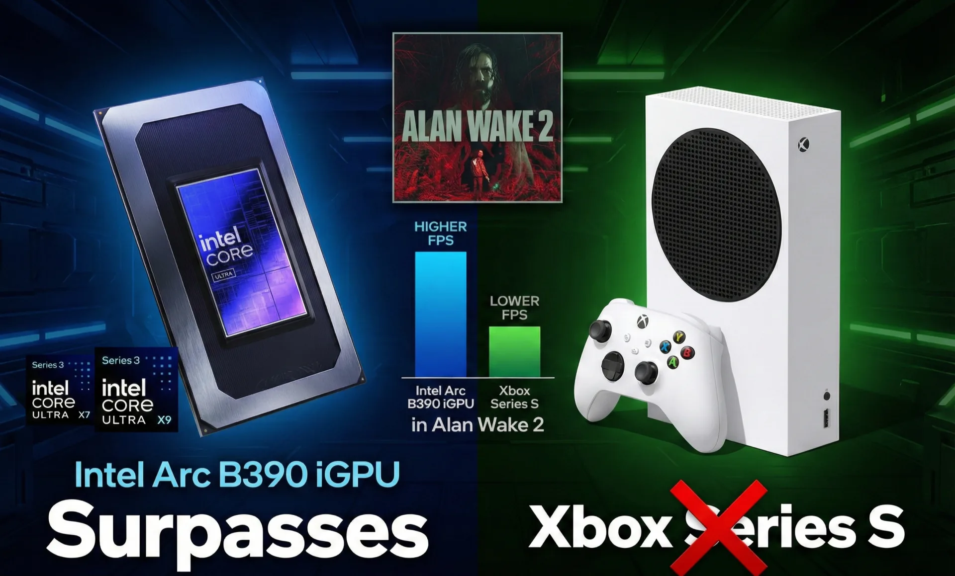 Intel Arc B390: Console Killer? 7% Faster Than Xbox S